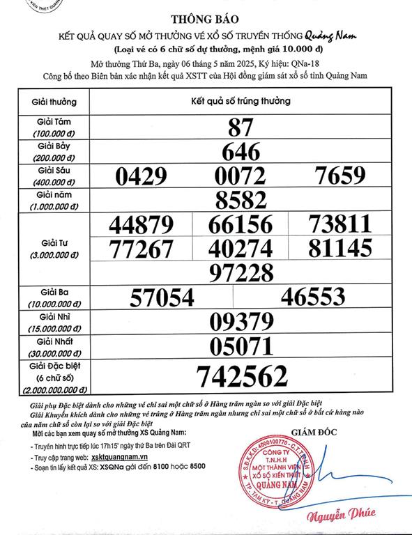 KET QUA THIET THIET QNa-18 nam 2025 - 0001